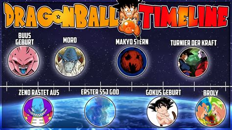 dragon ball timeline